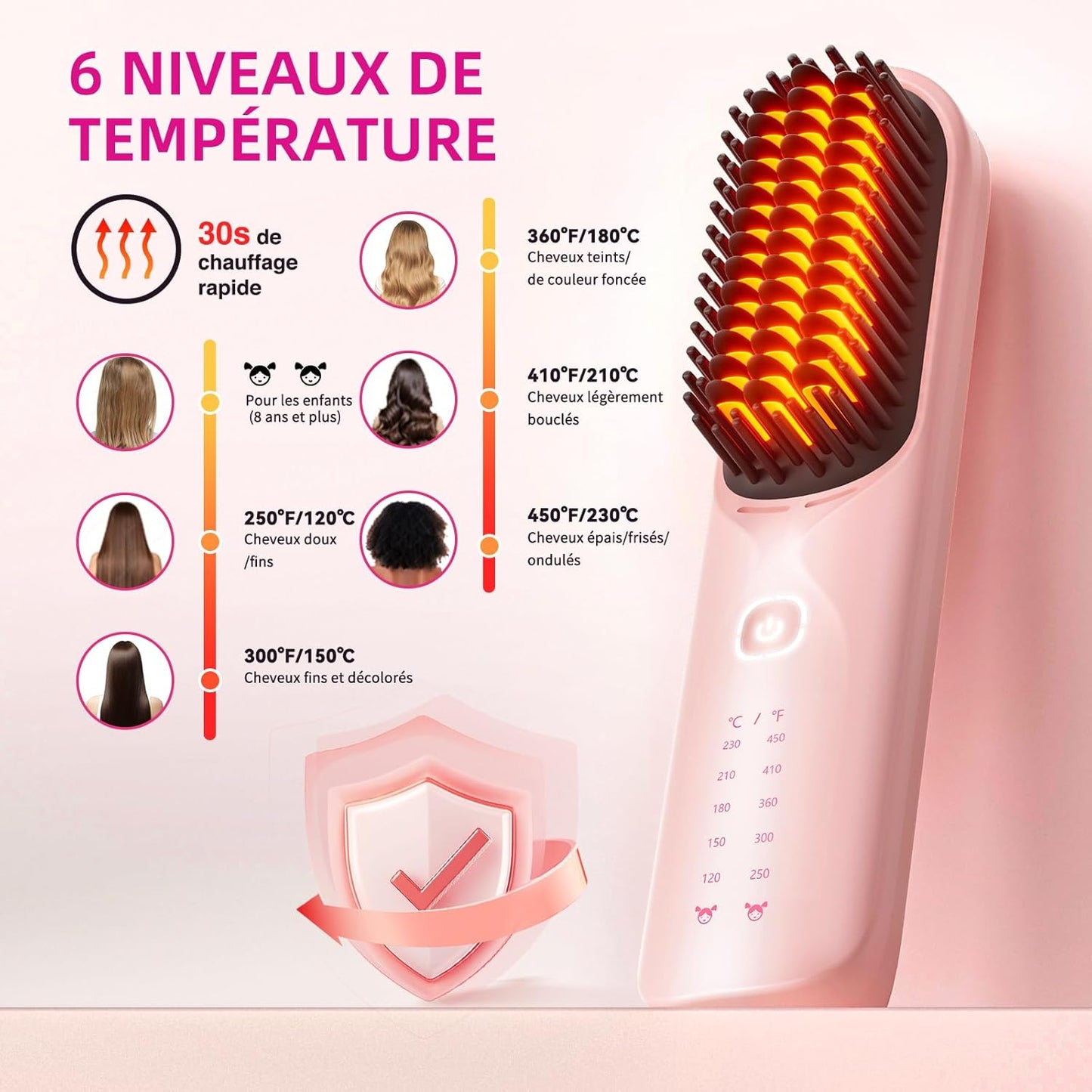 Brosse Lissante Sans Fil 3-en-1 – Lissage Ionique, Autonomie 120min, Powerbank Intégrée